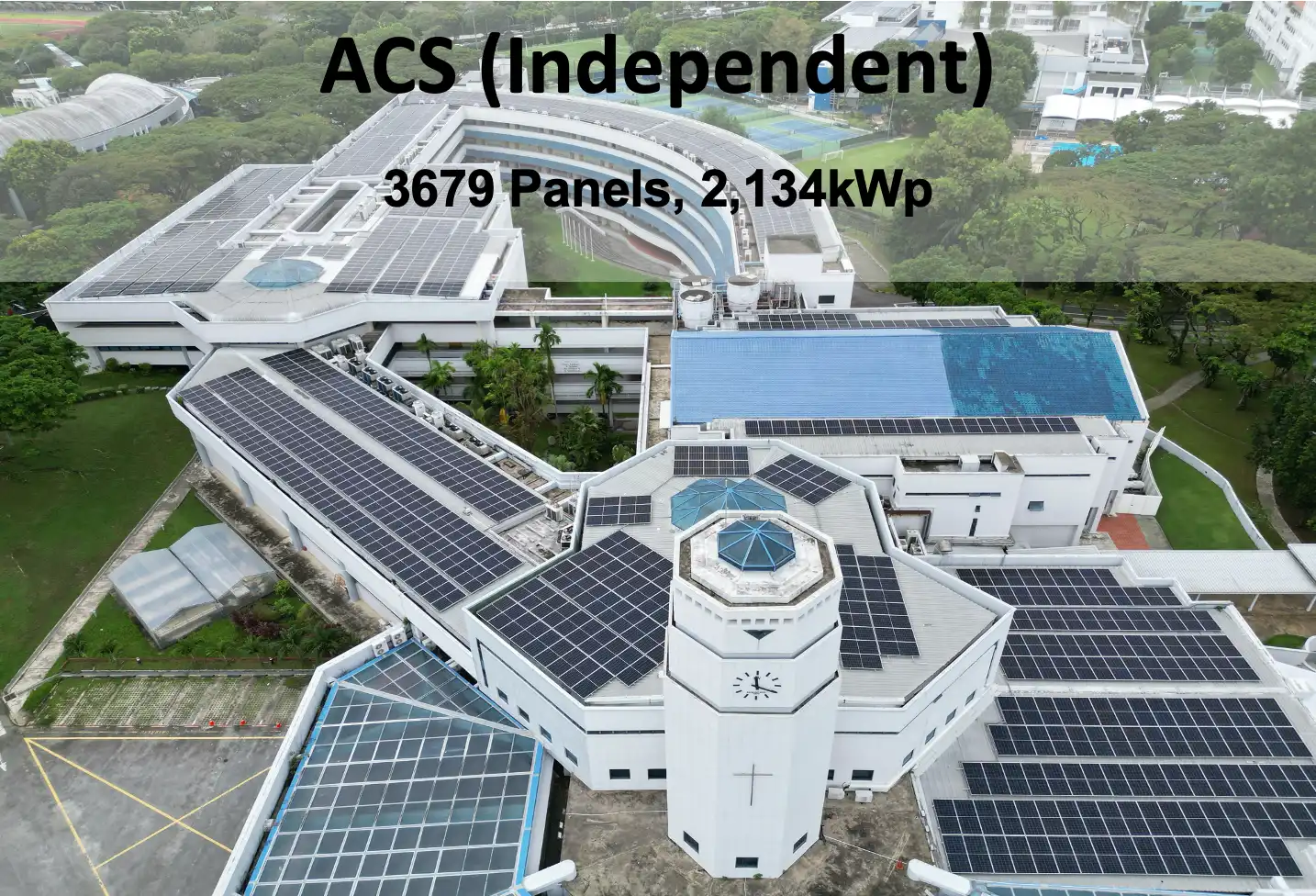 ACSI